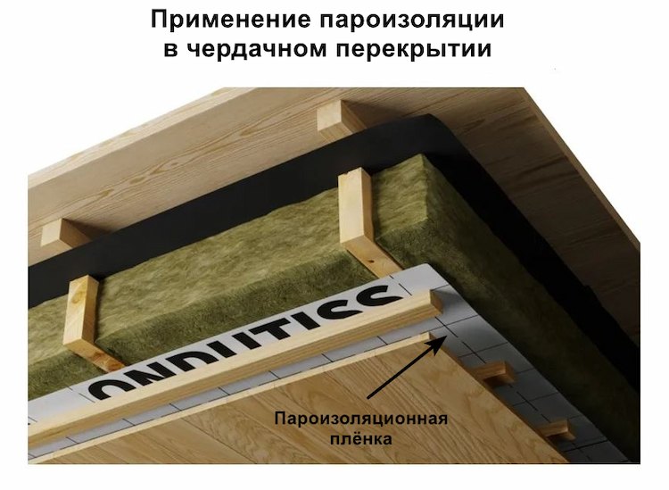 шатыр қабатындағы бу тосқауылы