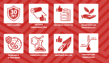 Пиктограммы линейки ONDUTISS SMART — интегрированные монтажные ленты и УФ-индикатор