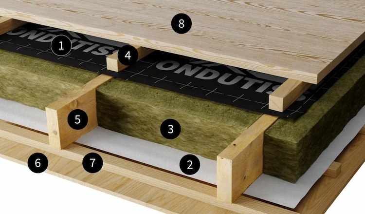 Ежелгі гейлерді қараңыз Үй шаруасындағы әйелдермен секс онлайн